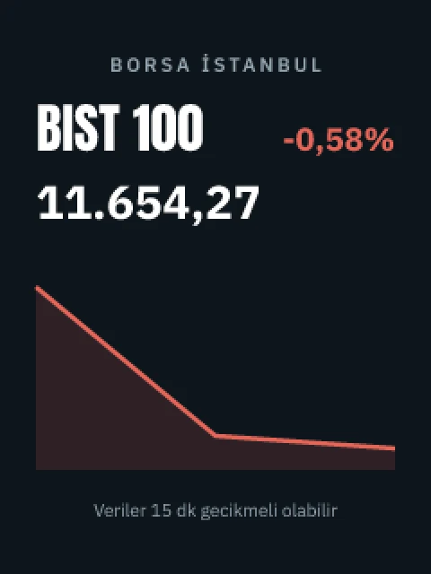 Borsa ekranı